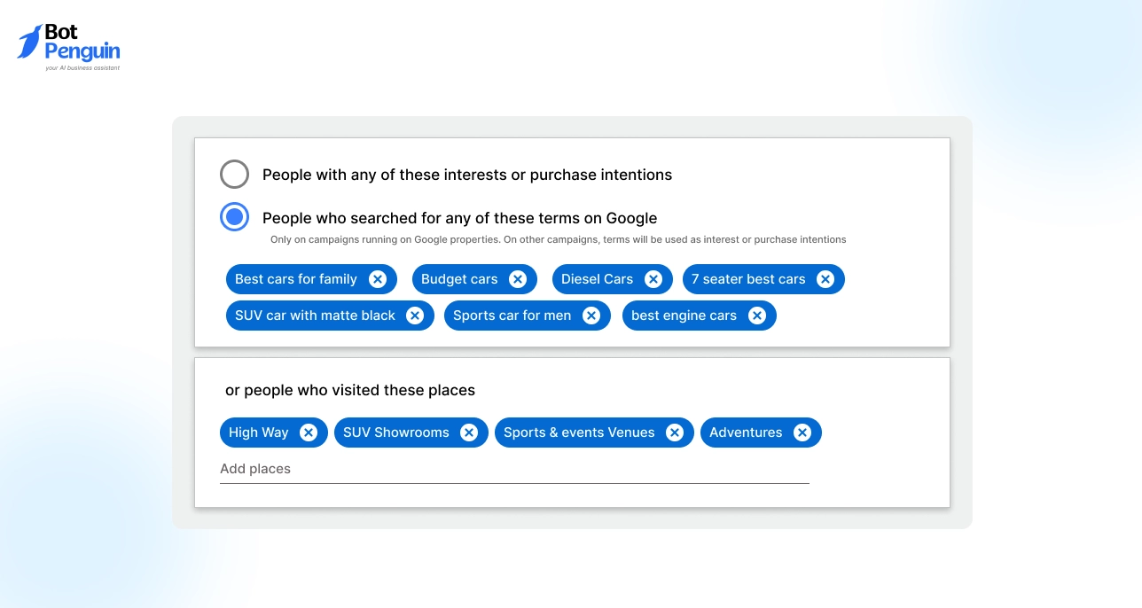 Use Google Search Ads With Buying-Intent Keywords